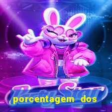 porcentagem dos slots pg popbra